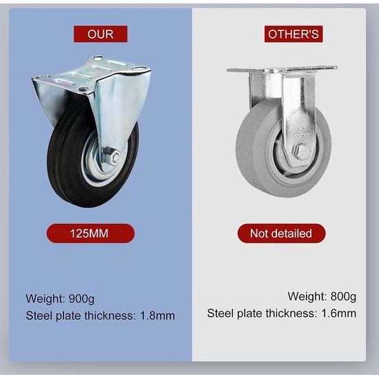 4 stuks transportwielen, 125 mm zwenkwielen met rem, 2 bokkenwielen + 2 remwielen, meubelwielset, industriële wielen, draagkracht 100 kg per rol, massief rubberen wielen, zwart, verzinkt plaatstaal