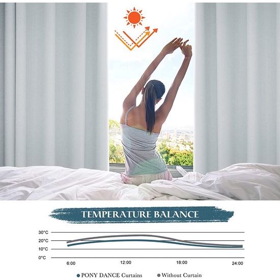 Gordijn Gordijnen Gewone geïsoleerde verduisteringsGordijn Gordijnenen, 46 x 54 inch, 2 tabletten, Wit