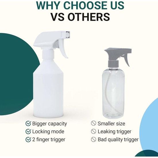 Set van 3 spuitflessen van gerecycled plastic voor meer duurzaamheid, premium pompspuitfles als plantenbevochtiger met fijne nevel, spuitfles, lege spuitfles, 3 x 250 ml