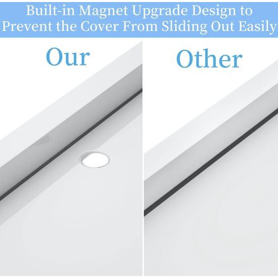 Cosmetische doekdoos, 25,0 x 13,0 x 9,0 cm, acryl, tissuedoos met magnetische afdekking voor eetkamer, badkamer, slaapkamer, auto, kantoor, wit