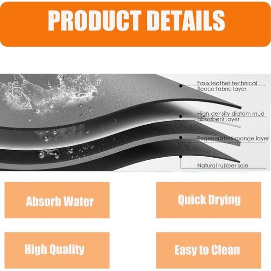 voerbakmat voor honden, hoogwaardige antislip hondenbak, 60 x 40 cm, super absorberend, sneldrogend, voermatten voor huisdieren, voermat voor katten, voermat voor katten (zwart)