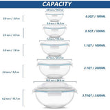 Glazen kom met deksel, 5 stuks glazen kommenset (0,18 l, 0,5 l, 1,0 l, 2,0 l, 3,5 l), ronde glazen sla-mengkom, BPA-vrij, voor koken, bakken, bereiden, bewaren