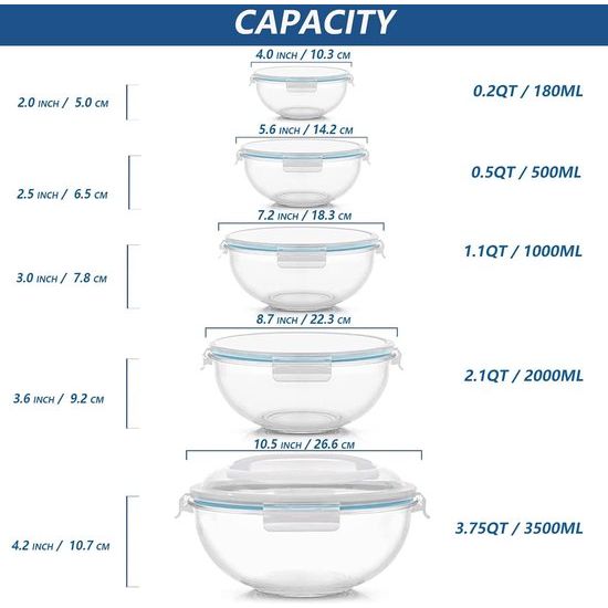 Glazen kom met deksel, 5 stuks glazen kommenset (0,18 l, 0,5 l, 1,0 l, 2,0 l, 3,5 l), ronde glazen sla-mengkom, BPA-vrij, voor koken, bakken, bereiden, bewaren