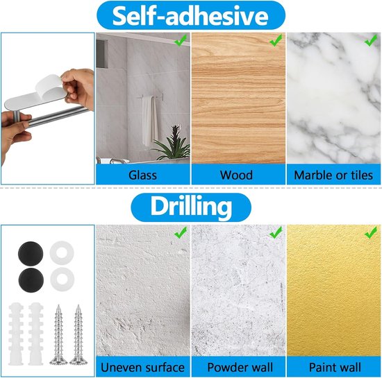 keukenrolhouder zonder boren met 2 zelfklevende haken, RVS houder voor Zewa keukenrol, keukenrolhouder voor wand en onder keukenkasten (zilver)