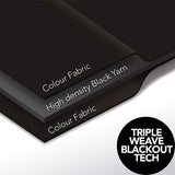 Ondoorzichtig gordijn, verduisteringsgordijn met sterren