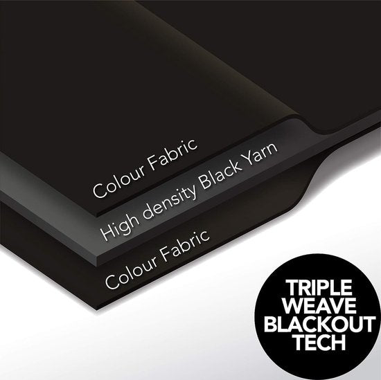 Ondoorzichtig gordijn, verduisteringsgordijn met sterren