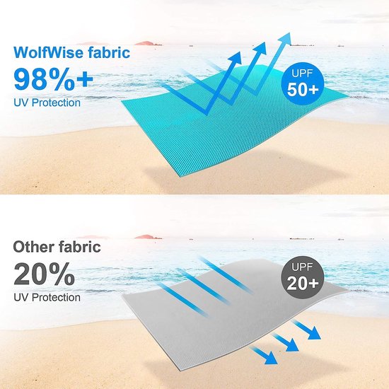 Strandtent voor kinderen, draagbaar, pop-up tent voor kinderen, UV 50 , bescherming tegen zon, strand, zonwering, pasgeborenen, met opbergtas, voor camping Strandtent voor kinderen, draagbaar, pop-up tent voor kinderen, UV 50 , bescherming tegen zon, strand, zonwering, pasgeborenen, met opbergtas, voor camping