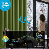 Verduisteringsgordijnen met lussen, ondoorzichtig, set van 2 Blackout curtains with loops, opaque, set of 2