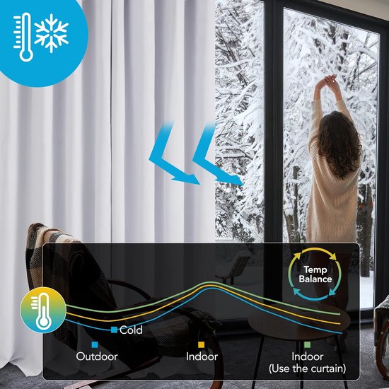 Verduisteringsgordijn met plooiband, 180x140