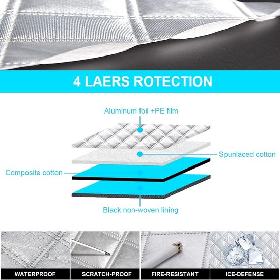 Yomisee Voorruitafdekking voor de winter, autoruitafdekking voorruitafdekking magneet, bevestiging, opvouwbaar, tegen sneeuw, vorst, ijs, zon, stof