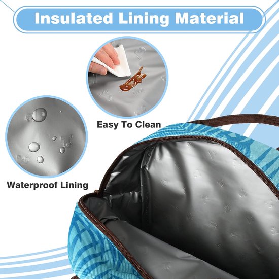 Lunchtas voor kinderen en dames, geïsoleerde lunchtas voor mannen, draagbare koeltas met voorvak, voor werk, school, picknick