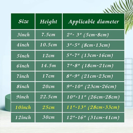 Materiaal: kunststof. Ze zijn perfect voor een breed scala aan producten zoals platen, foto's, bruiloftskaarten, onderscheidingen of andere voorwerpen