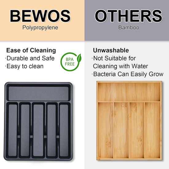 Bestekbak met 6 vakken voor laden, kunststof bestekbak, BPA-vrij en lade-organizer met matte afwerking voor bestek in de keuken, eetkamer, slaapkamer, zwart