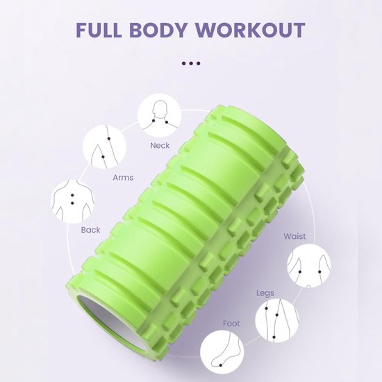 Foam Roller Fasciarol - Foam Roller - Fitness Massagerol voor Triggerpoint Massage in rug, nek, benen tijdens fasciatraining met de Gymnastiekrol voor Mannen Vrouwen. 33 x 14 cm