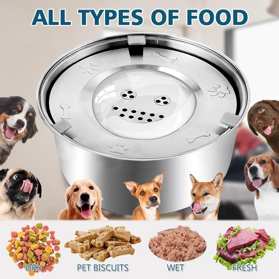 Waterbak voor honden zonder kwijlen, waterbak voor honden, drinkbak voor honden, anti-slabber, 3 l, hondendrinkbak, lekvrij, groot, antislip bodem, vaatwasmachinebestendig