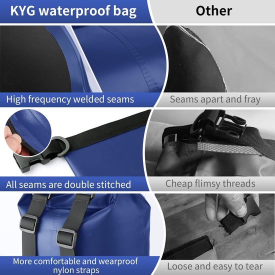 Dry Bag, donkerblauw, reisadapter