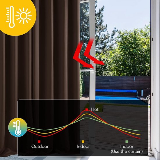 Thermogordijn, ondoorzichtige gordijnen met plooiband, 245 x 140 cm (hoogte x breedte), donkerbruin, set van 2