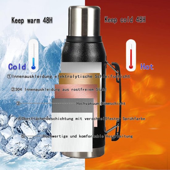Classic Legendary Thermosfles Geïsoleerde Roestvrijstalen Drinkfles Thermos Fles Lekvrije Geïsoleerde Fles Dubbelwandig Thermos Houdt 50 uur