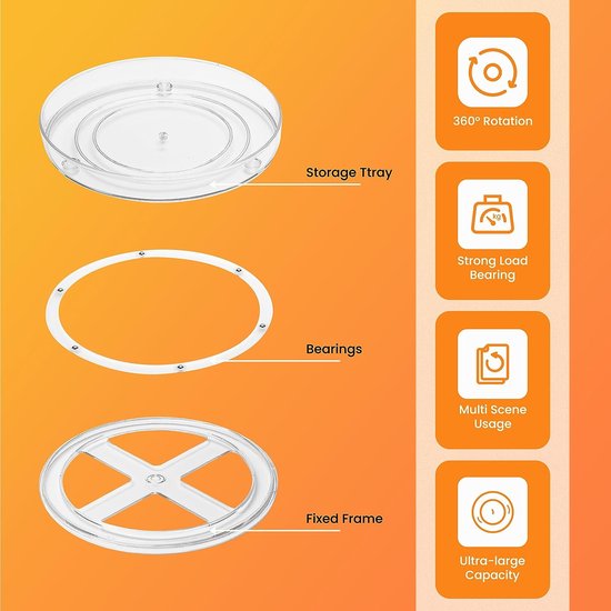 2-delige draaitafel koelkast, keukenorganizer, kruidenhouder draaibare keukenorganizer opslag, voor de voorraadkast, draaibare kruidenhouder voor voorraadpotten en kruiden, transparant