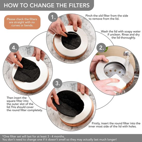 Compostcontainer voor keuken, roestvrij staal, geurloos