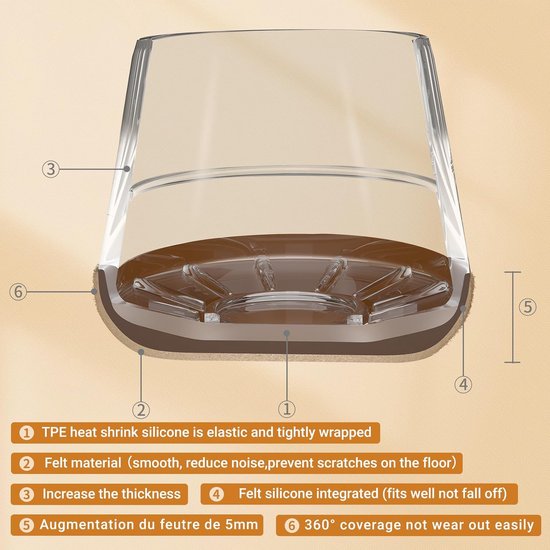 24 stuks stoelpootdoppen, vierkant, middeltransparant, siliconen beschermkappen voor stoelpoten, met slijtvast viltkussen, elimineer geluiden en anti-krassen (rond, 22 mm-32 mm)