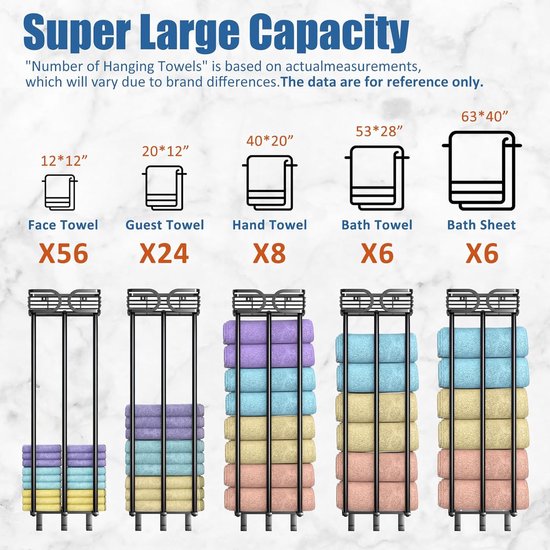 Handdoekhouder voor aan de muur, handdoekhouder met plank en 3 haken, handdoekhouder voor de badkamer kan tot 6 grote afmetingen (160 x 100 cm) van opgerolde handdoeken, mat zwart