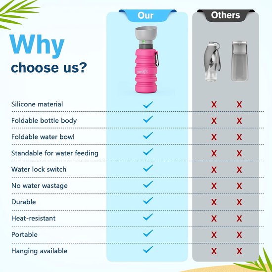 Hondenwaterfles, opvouwbare waterfles Honden voor onderweg, veilig, niet-giftig, waterfles voor huisdieren, geschikt voor hondenreizen buitenshuis, training en andere buitenactiviteiten, roze