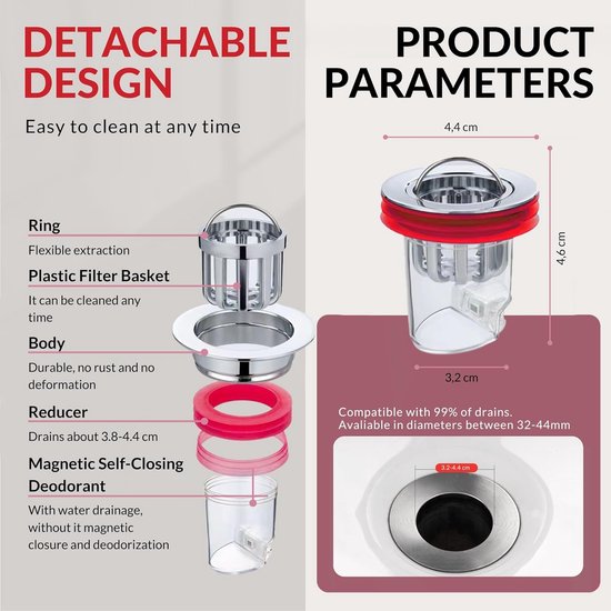 2 x universeel, geurremmende afvoerstop. Afvoerzeef met mand. Eenvoudig te gebruiken douchefilter. Ventiel met geurdichte kern (afvoerdiameter 32-44 mm)