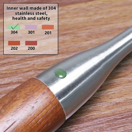 Roestvrijstalen wokspatel, wokspatel met hittebestendig houten handvat, comfortabele grip design lepel voor keuken, 38.9 cm