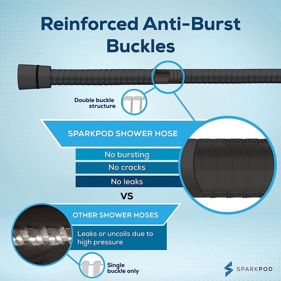 Snel te installeren doucheslangvervanging - 71" roestvrijstalen en messing fittingen voor installatie zonder gereedschap - extra lange doucheslangbevestiging voor handdouche (grijs, 1/2" NPT)