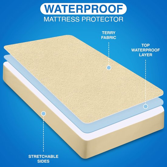 Waterdichte matrasbeschermer 140 x 200 cm, beige, premium Terry matrashoes 200 g/m², ademend, rondom elastisch. Waterdichte matrasbeschermer 140 x 200 cm, beige, premium Terry matrashoes 200 g/m², ademend, rondom elastisch.