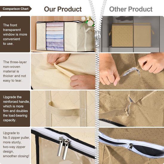 Set van 6 opbergzakken, grote versterkte handgrepen en scheurbestendig, voor kleding, dekbedden en kussens, opbergdoos met deksel, verhuisdozen met venster, opvouwbare opbergdozen