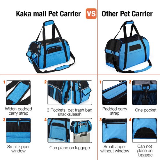 Transportbox voor honden en katten, opvouwbaar, waterdicht, met schouderriem, zacht gevoerd, voor reizen in het vliegtuig, auto of trein, voor huisdieren (blauw, L: 47 x 23 x 28 cm)