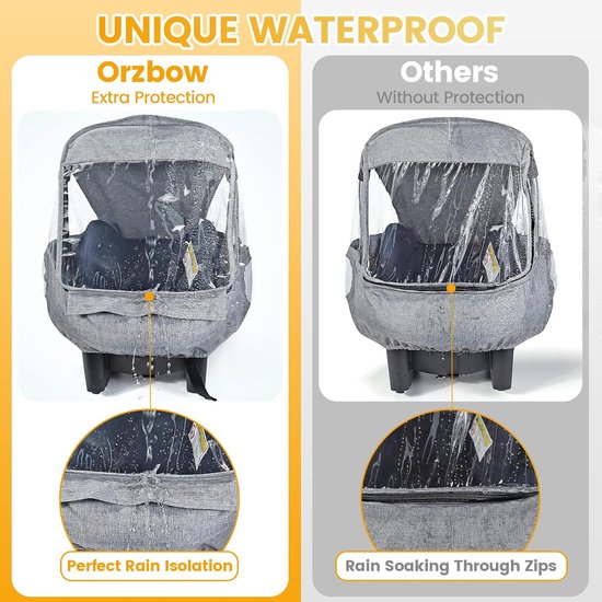Universele regenhoes voor babyzitje (bijv. Maxi-Cosi/Cybex/Römer), afdekbare draagopening en luchtgaten, contactvenster, met zak, noodzakelijke bescherming voor baby's of huisdieren (lichtgrijs)
