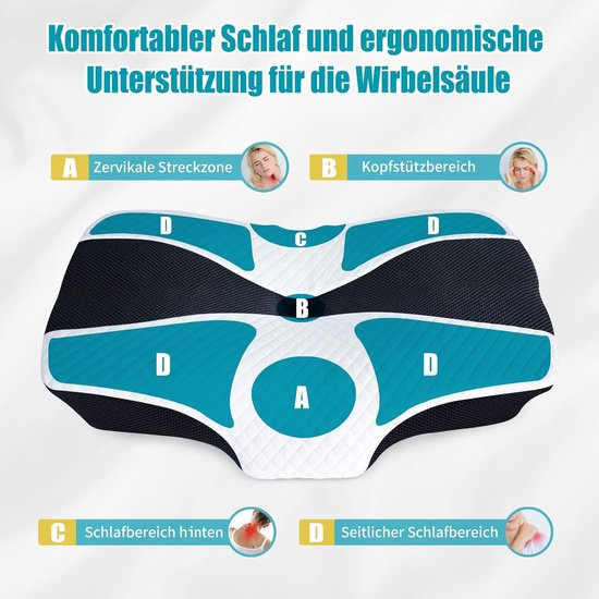 Nekkussen, hoofdkussen, traagschuimkussen, neksteunkussen voor orthopedisch kussen en zijslaapkussen, ergonomisch slaapkussen voor optimale ondersteuning in alle slaaphoudingen