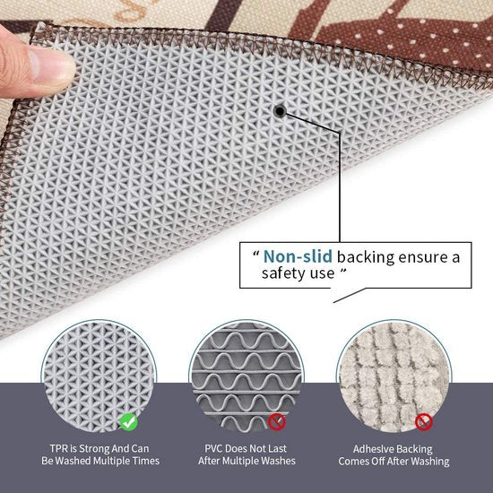 Set van 2 antislip keukenmatten en vloerkleden, wasbare rubberen mat, deurmatloper, microvezeltapijtset