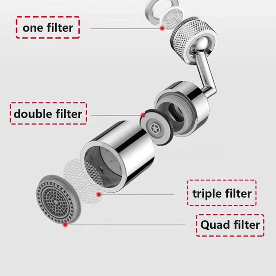 Universele spatfilterkraan, 720° draaibare waterafvoerkraan sproeikopadapter, keukenborrelkraan sproeikop met 4-laags gaasfilter en 2 O-ringventielen, lekvrij