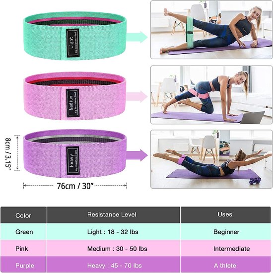 Fitnessband, weerstandsbanden, Stofweerstandsbanden, antislip, Sportenbanden, elastische fitnessbanden voor Mannen / Vrouwen, Bootband voor spieropbouw / Yoga / Heuptraining / crashtraining