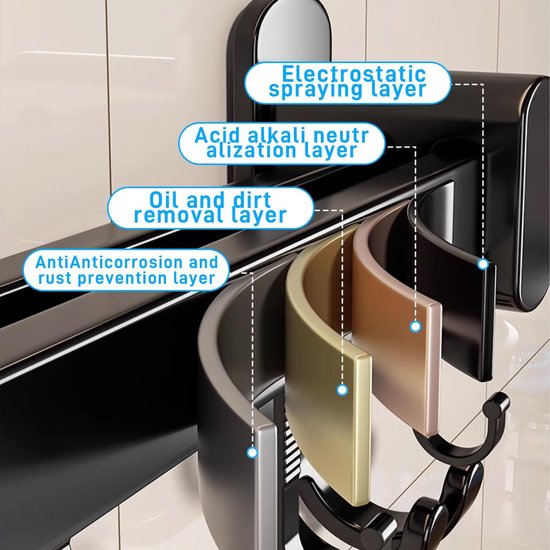 40 cm keukenhouder met 6 afneembare haken, aluminium messenhouder en potdekselhouder - keukenhulplijst - zwart