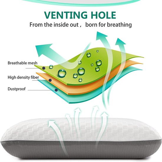 Schuimkussen, neksteunkussen, ergonomisch slaapkussen, koel kussen, dubbelzijdig ontwerp, wasbare kussenhoes (70 x 40 x 13 cm)