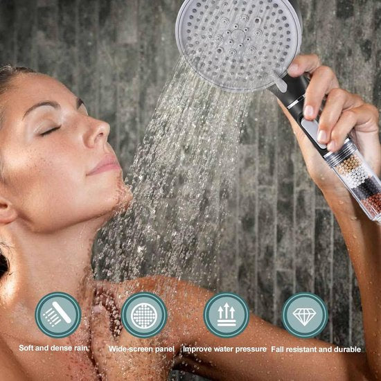 Multifunctional High Pressure Shower Head with Filter, Large Shower Head with 5 Jet Types, High Pressure Shower Head with Stop Function