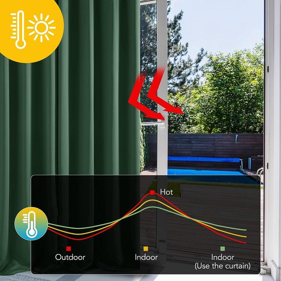 Verduisterend raamgordijn, Grárdine, gordijnen, zonwering met plooiband, dik thermogordijn, bescherming tegen kou, hitte, 290 x 140 cm (hoogte x breedte), bosgroen, set van 2