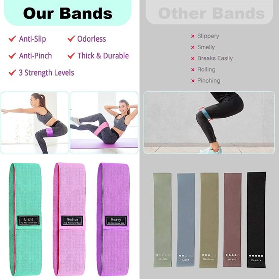 Fitnessband, weerstandsbanden, Stofweerstandsbanden, antislip, Sportenbanden, elastische fitnessbanden voor Mannen / Vrouwen, Bootband voor spieropbouw / Yoga / Heuptraining / crashtraining