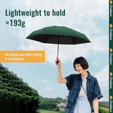 Mini kleine paraplu-zakparaplu met 6 ribben, 260T stof en aluminium paraplubak, paraplu compact opvouwbaar lichtgewicht outdoor UV-bescherming paraplu's