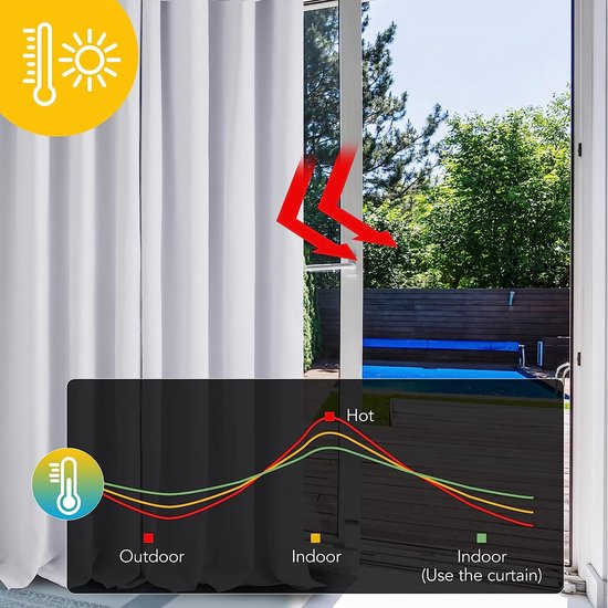 Gordijn ondoorzichtige gordijnen geluidsbescherming met plooiband thermo, 260 x 140 cm (hoogte x breedte), zilvergrijs, set van 2