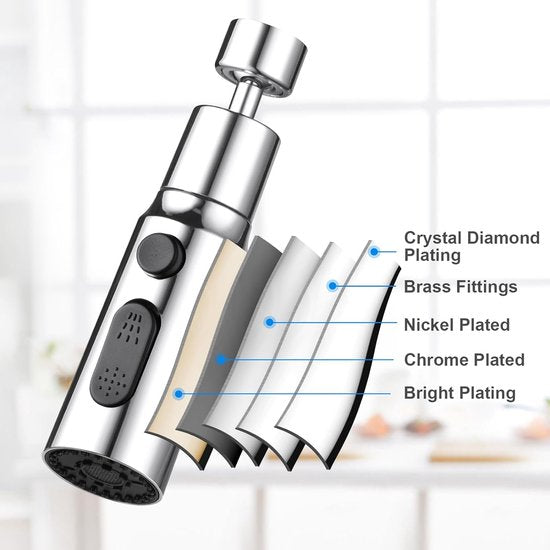 Tap Aerator, 3 Modes Kitchen Bathroom Tap Bubbler Filter with 2 (M22 and F24) Adapters, 360 Degree Swivel Multifunctional Water Saving for Kitchen/Bathroom Tap (Silver)