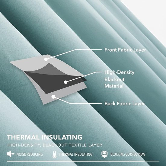 Verduisteringsgordijn met plooiband