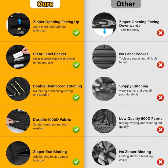 Roltas, gereedschap, moersleutel, lege gereedschapstas, met 11 vakken, multifunctionele roltas, gereedschapstas, klein, ideaal voor loodgieters, ambachtslieden en elektriciens