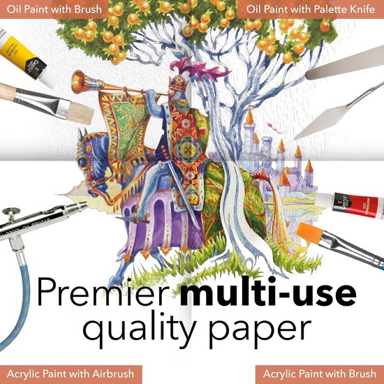 Acrylpapierblok 11 x 14 inch | 2-pack | 20 vellen per blok | Optimale dikte (350 g/m2) fijnkorrelig, linnenstructuur, eersteklas kwaliteit (11x14, verpakking van 2)
