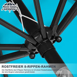 270 cm parasol, patio parasol, tuinparasol, terrasparasol, tafelscherm, martkparasol, 8 ribben, turquoise
